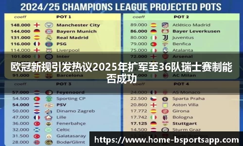 欧冠新规引发热议2025年扩军至36队瑞士赛制能否成功